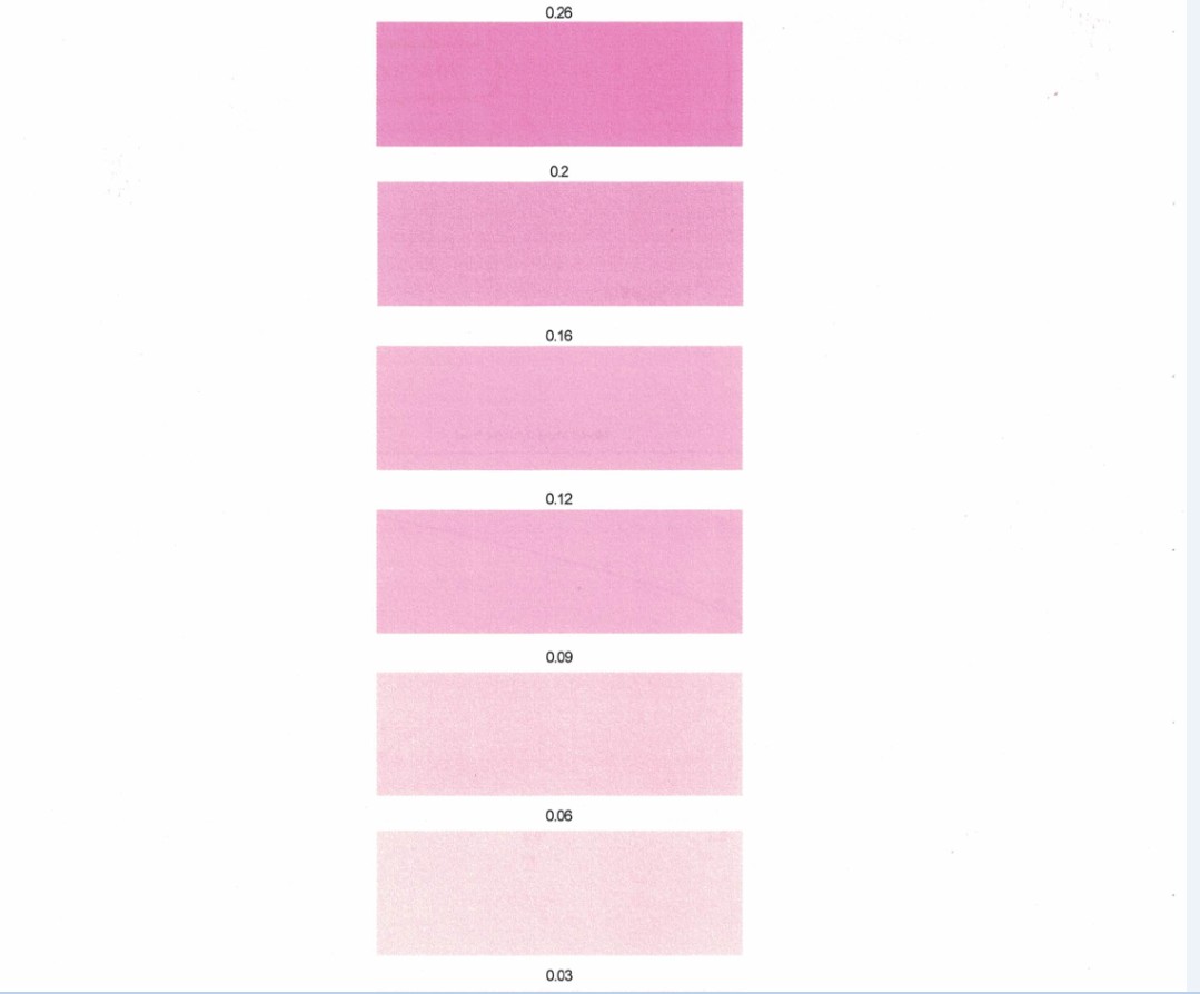 怎樣確保壓敏微膠囊的品質(zhì)穩(wěn)定性