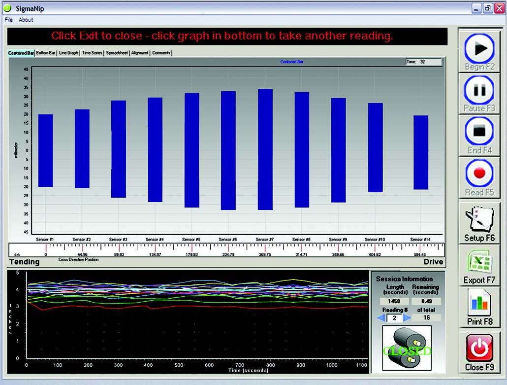 輥輪壓間距Sigma-Nip測(cè)量系統(tǒng)